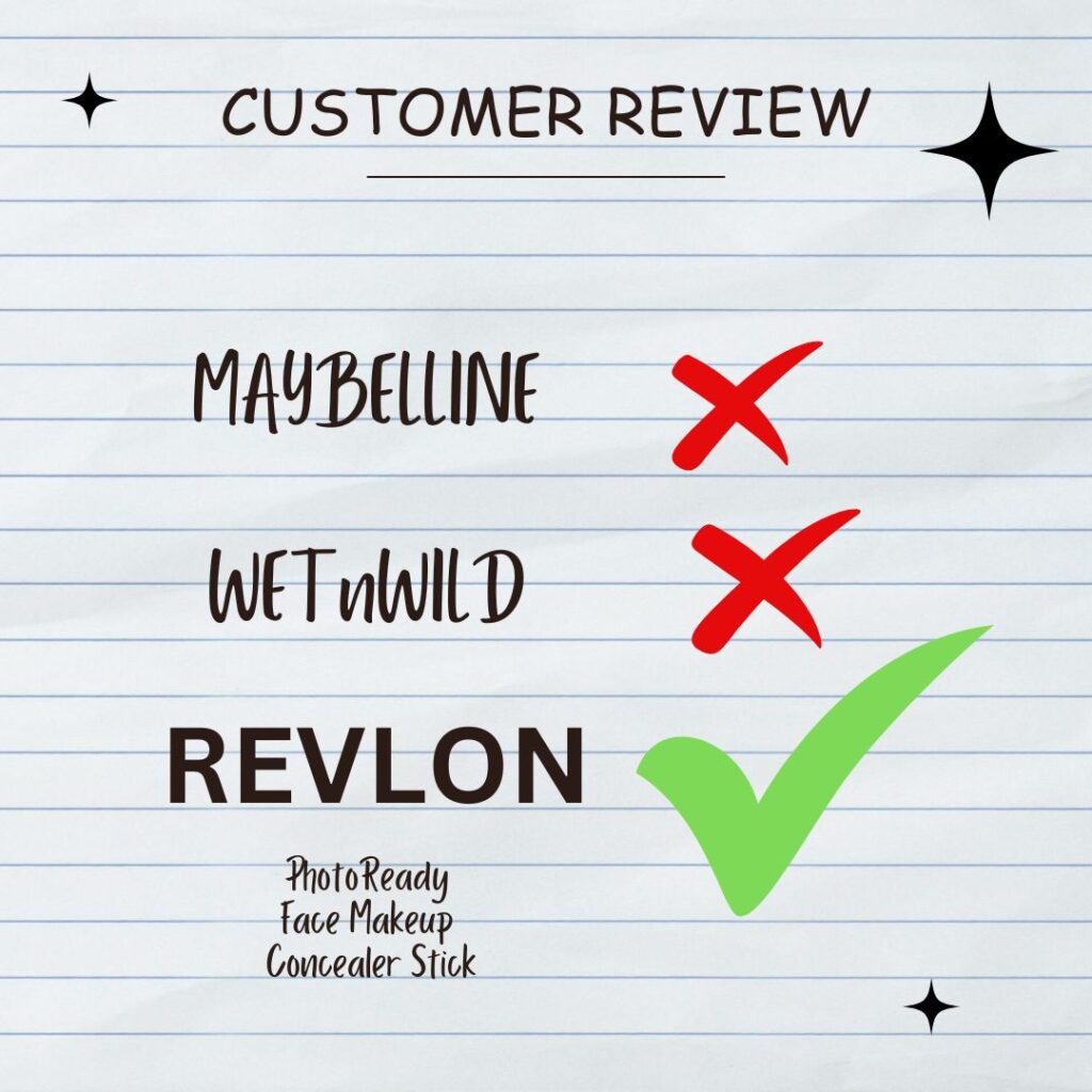 customer review of Revlon PhotoReady Face Makeup Concealer stick